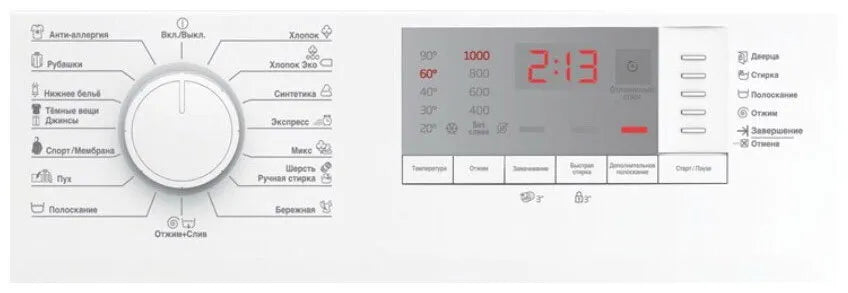 Расспродажа Стиральной машины Beko WRS5512BWW с рассрочкой под 0% 🌟