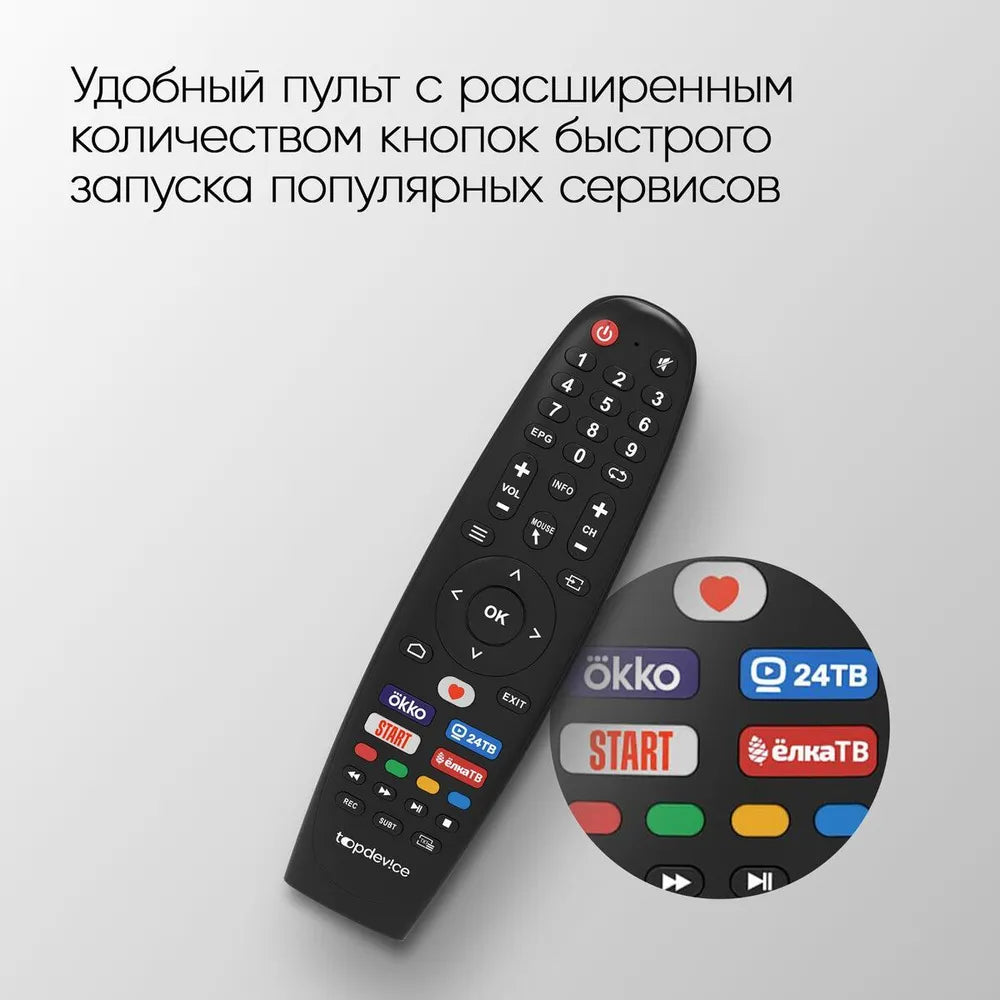 Расспродажа Телевизора Topdevice TDTV43CS05UBK с рассрочкой под 0% 🌟